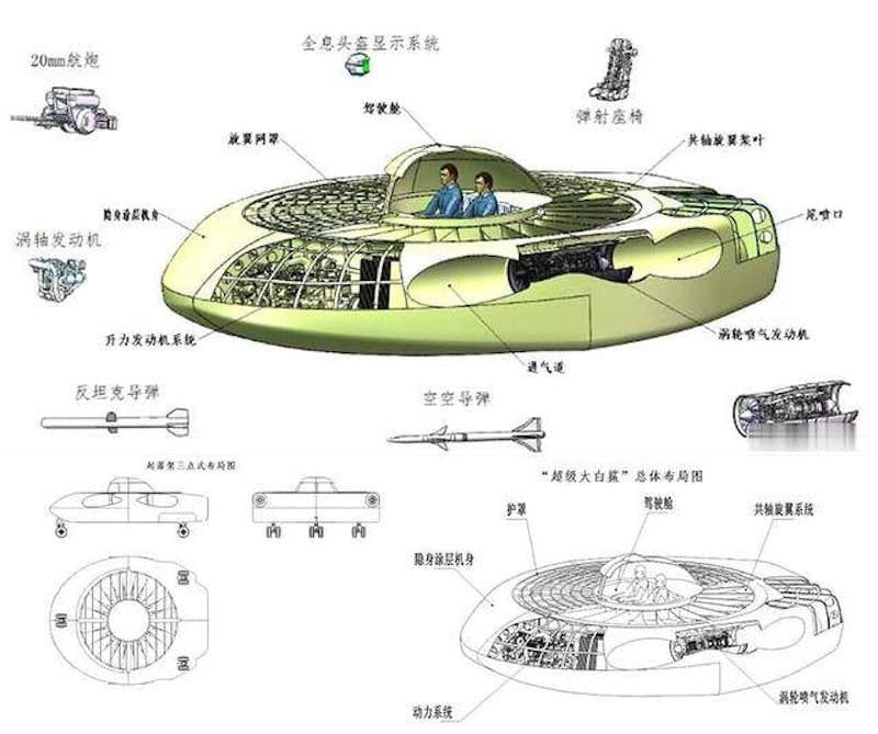 China showcased UFO Look attack helicopter Super Great White Shark at China Helicopter Exposition
