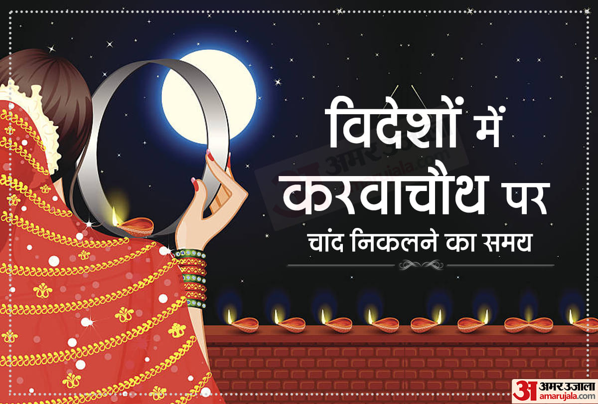 Karwa Chauth 2019 Moon Rise Timing in foreign countries on Karva Chauth Vrat