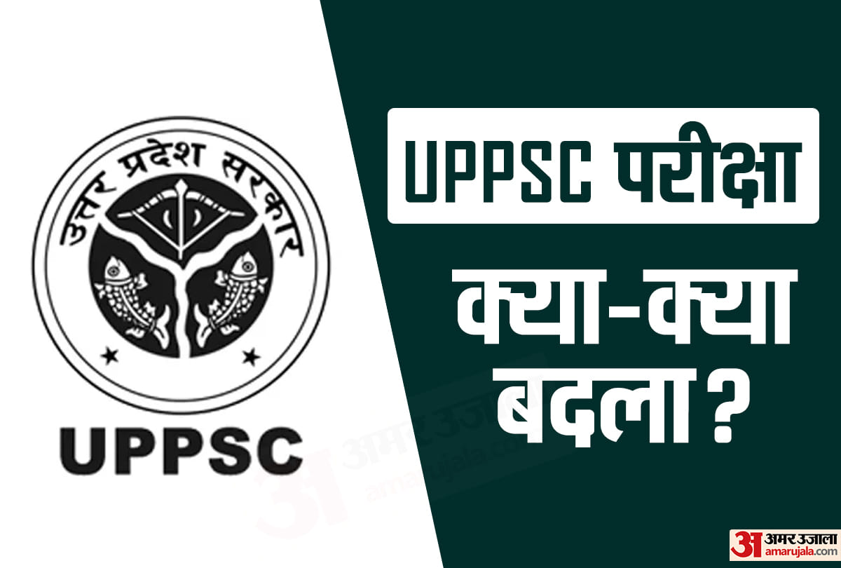 Online application for PCS-2020 started, detailed advertisement released