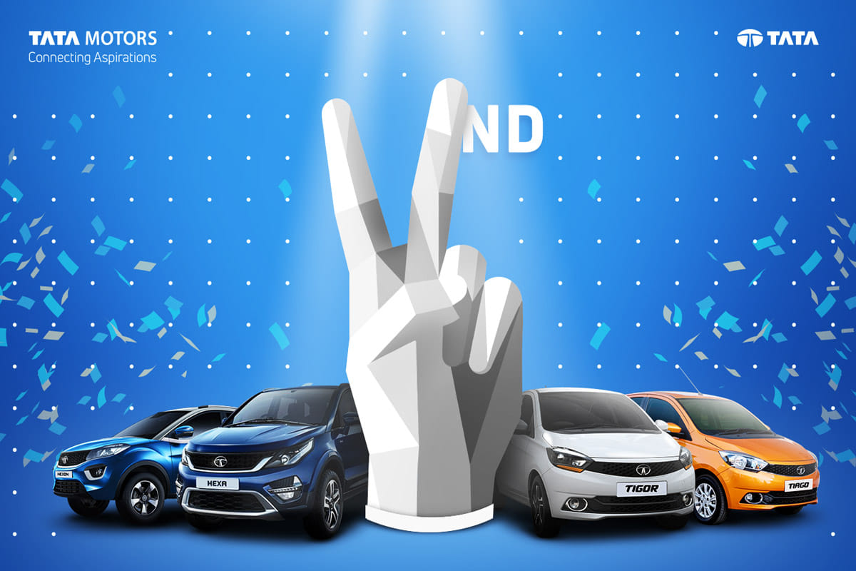 Tata Motors passenger vehicle unit ranks second in JD Power 2019 India Customer Service Index