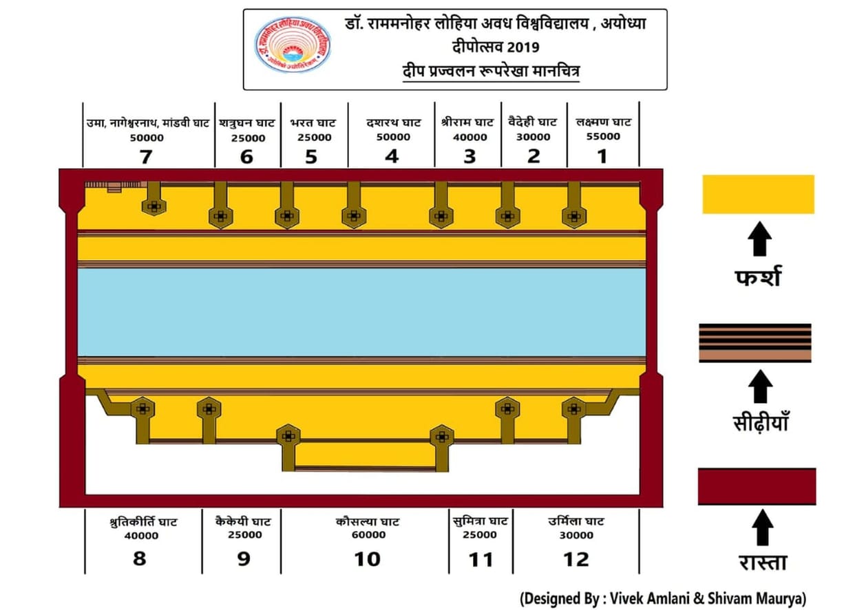 4 lakh 55 thousand lamps to light