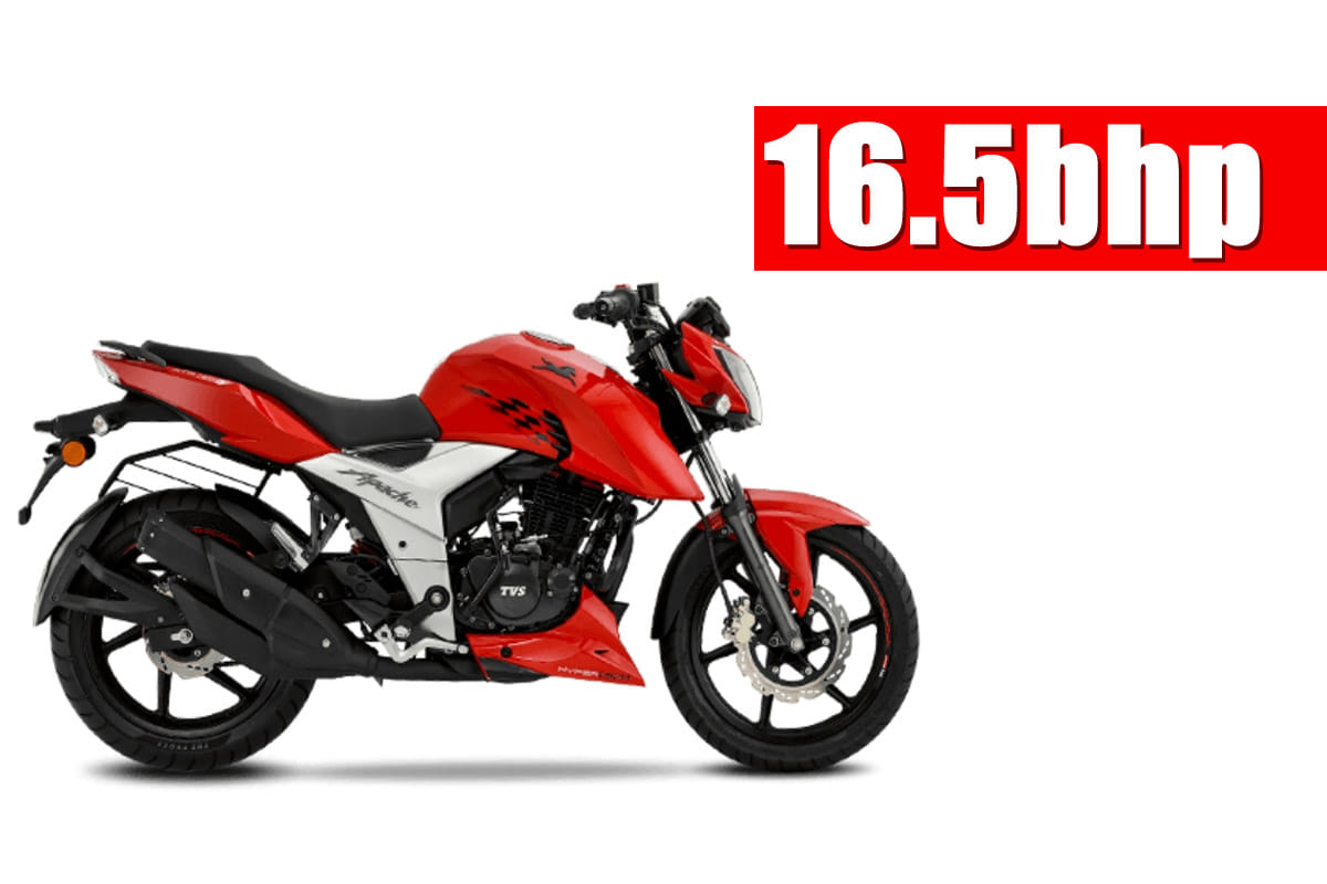 Best high bhp bikes in India under Rupees one lakh all you need to know