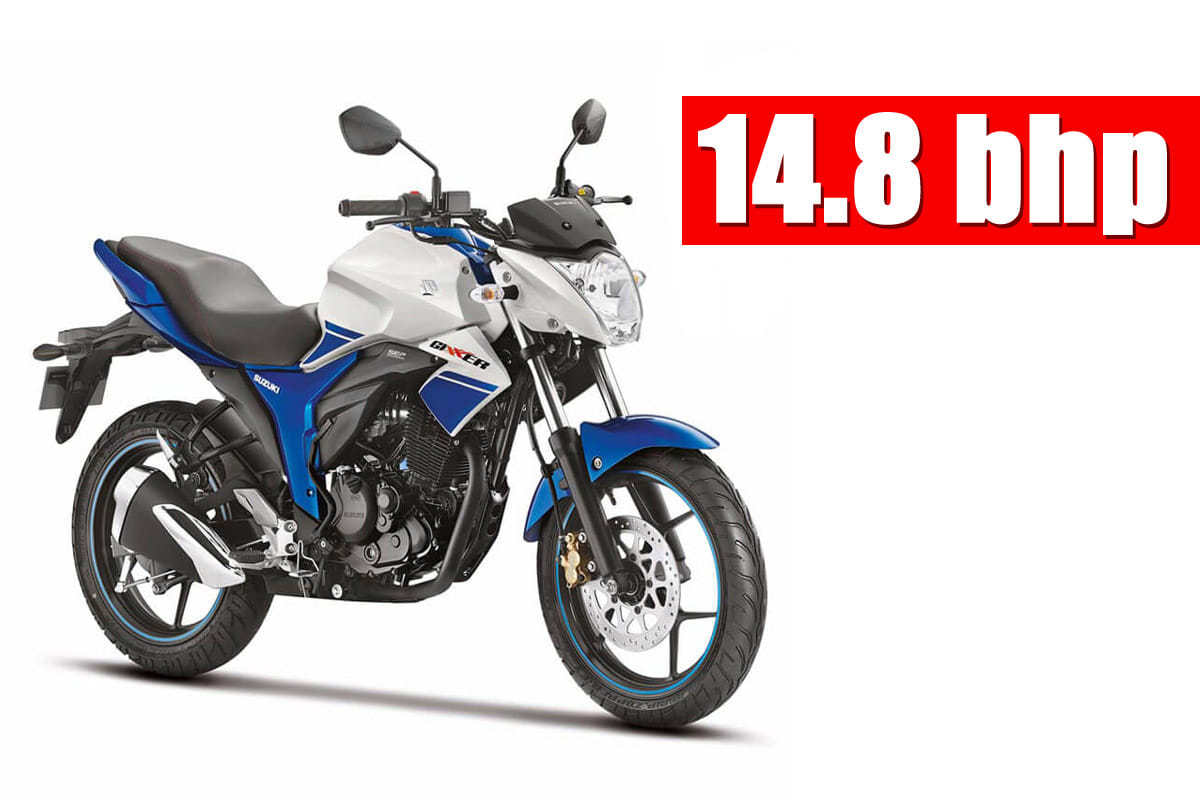 Best high bhp bikes in India under Rupees one lakh all you need to know