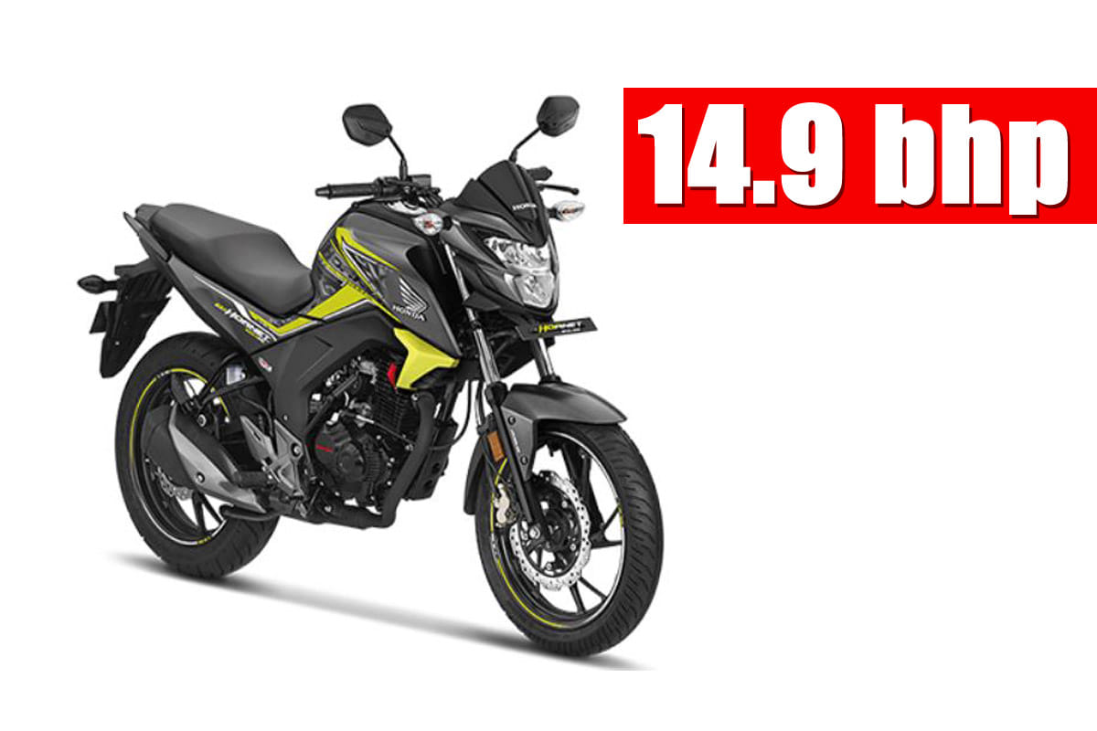 Best high bhp bikes in India under Rupees one lakh all you need to know