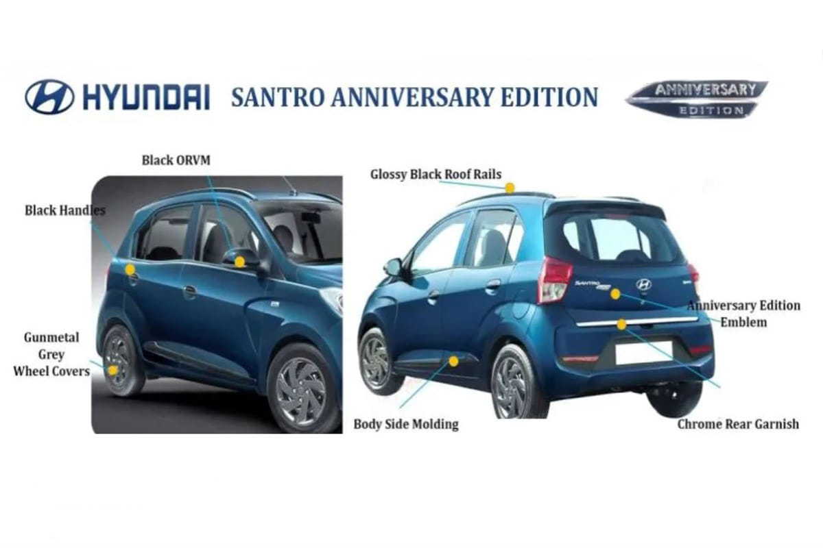 Hyundai Santro Anniversary Edition priced from Rs 5.17 lakh