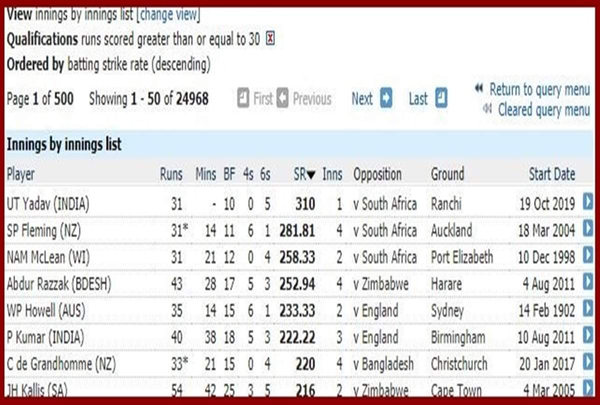 INDvSA: Umesh Yadav smashes 5 sixes and score 31 runs in just 10 balls