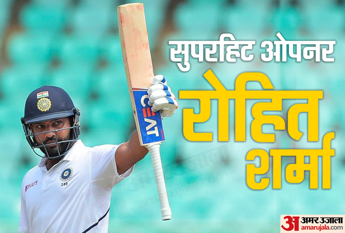 IndvSA Rohit Sharma Batting Analysis against South Africa Test Series