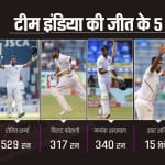 ग्राफिक्स रोहित झा