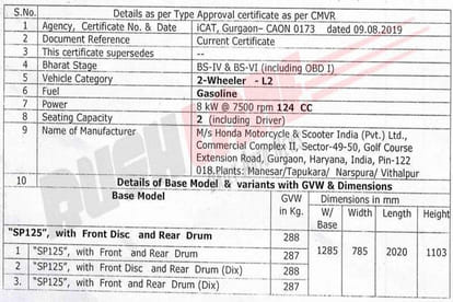 BS6 Honda CB Shine 125 SP to be launch very soon in India details leaked