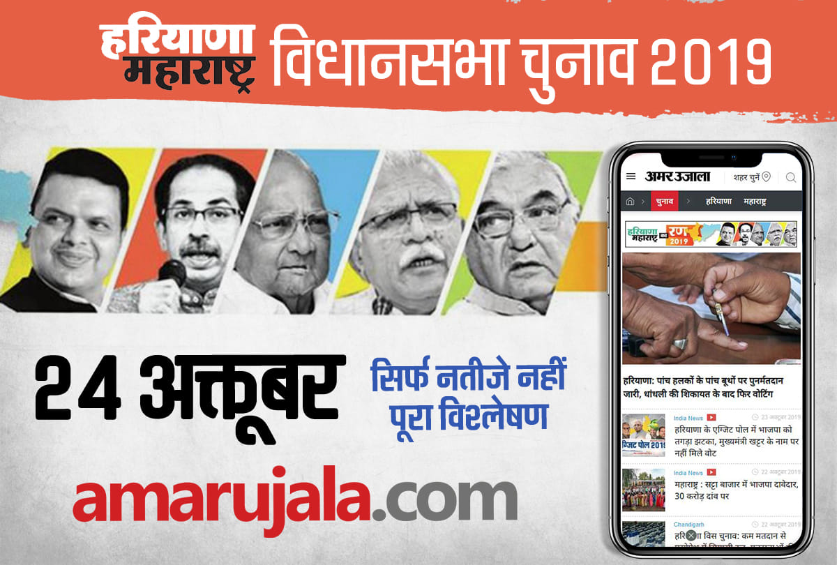 Assembly Election Results 2019 Live Amar Ujala App And Amar Ujala Hindi News Website Will Update You