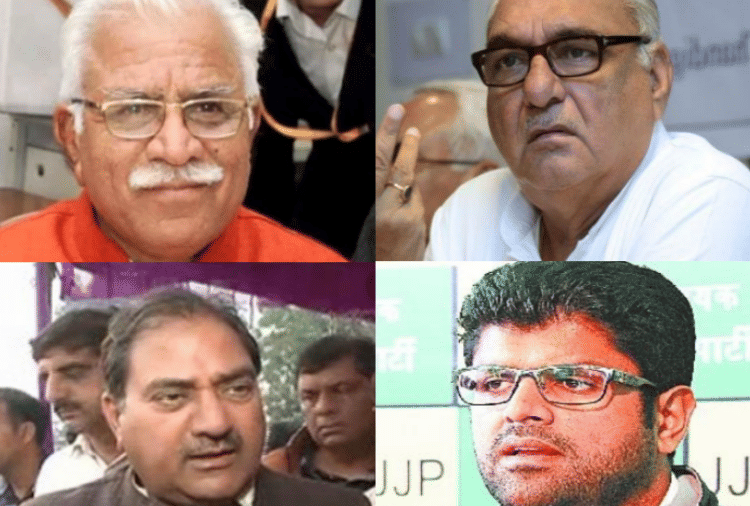 Haryana Assembly Election Result 2019, results will be shocking