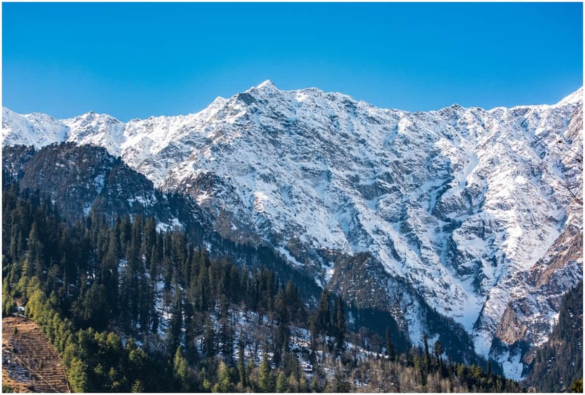 top 5 beautiful places to visit in uttarakhand