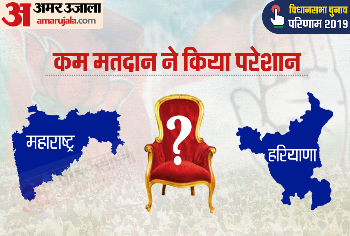Assembly Election 2019 Results Analysis Low Voting Percentage In Haryana, Maharashtra Troubled Bjp