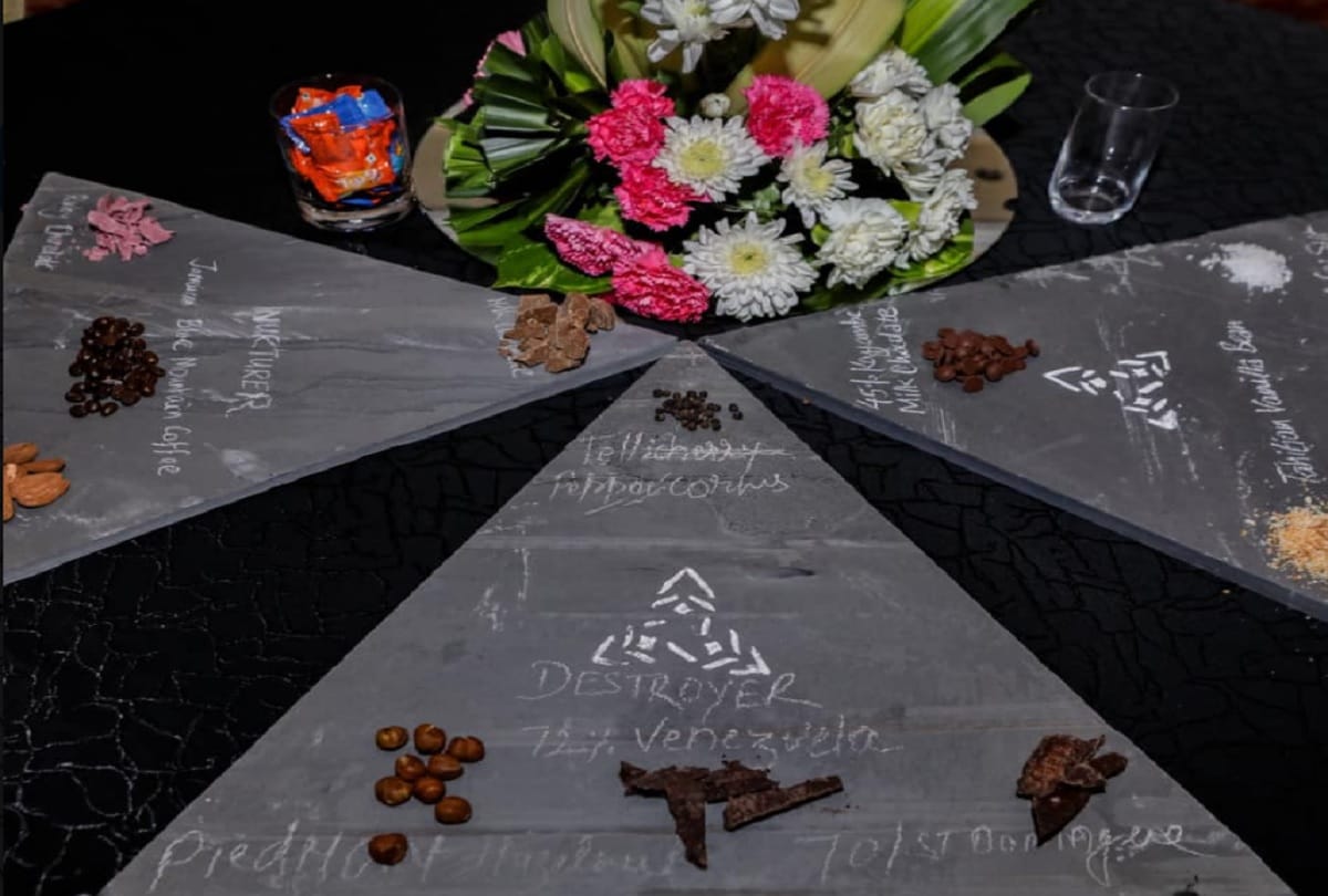 ITC launches worlds most expensive chocolate Fabelle Trinity Truffles Extraordinaire