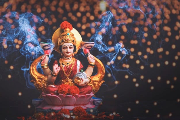 diwali 2019 avoid these 5 things during goddess lakshmi worship