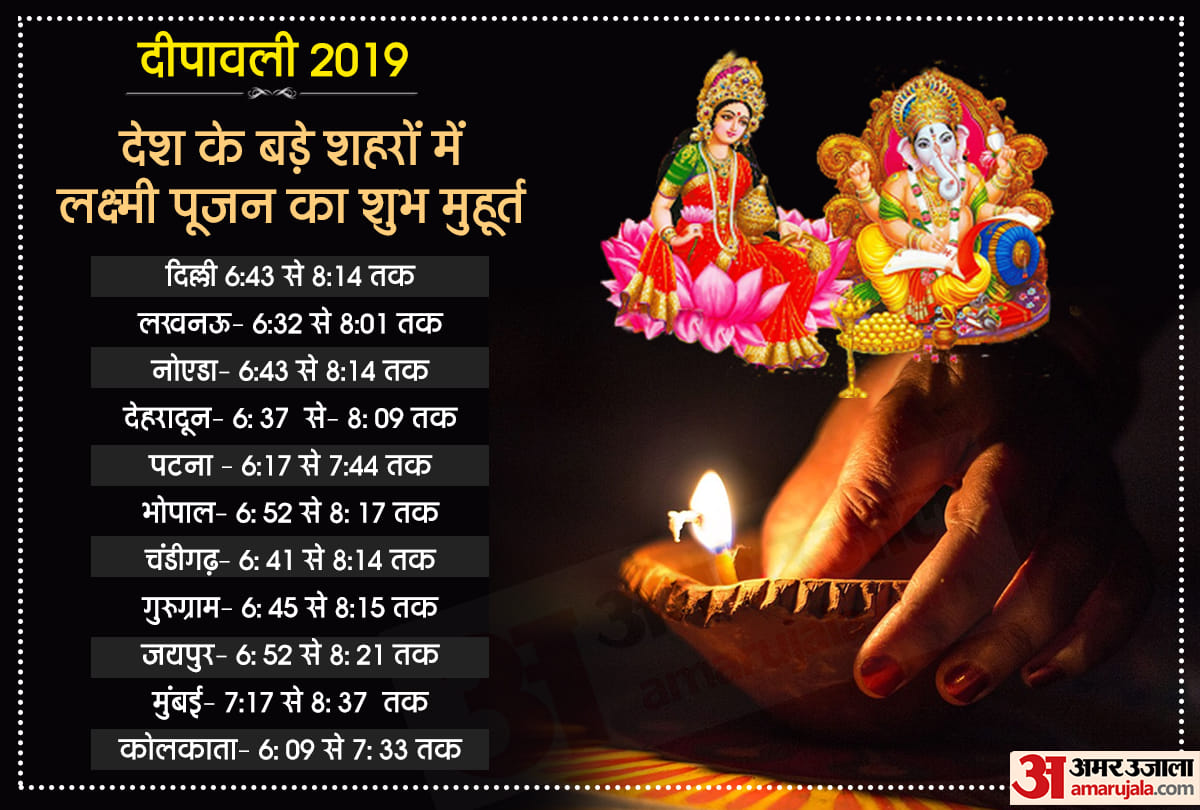 diwali 2019 laxmi puja shubh muhurat timing
