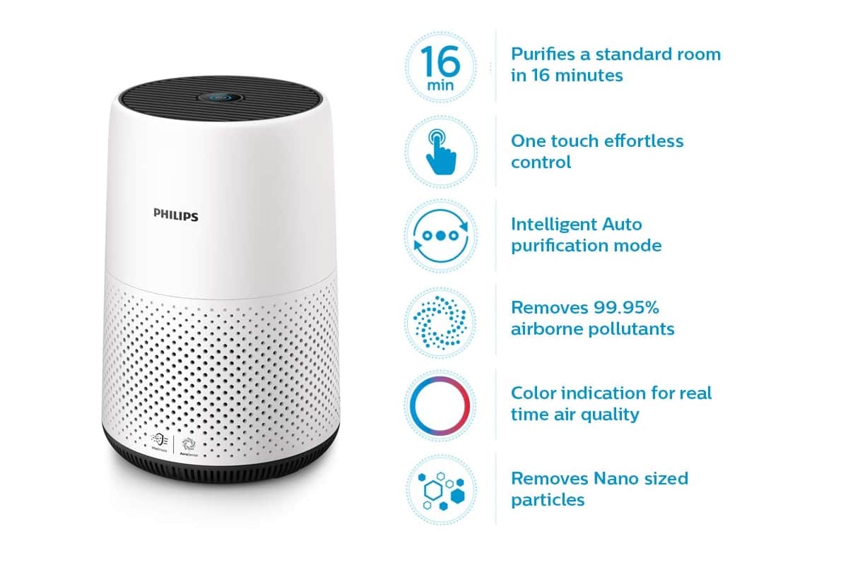 Best Air Purifier for pollution under 10,000