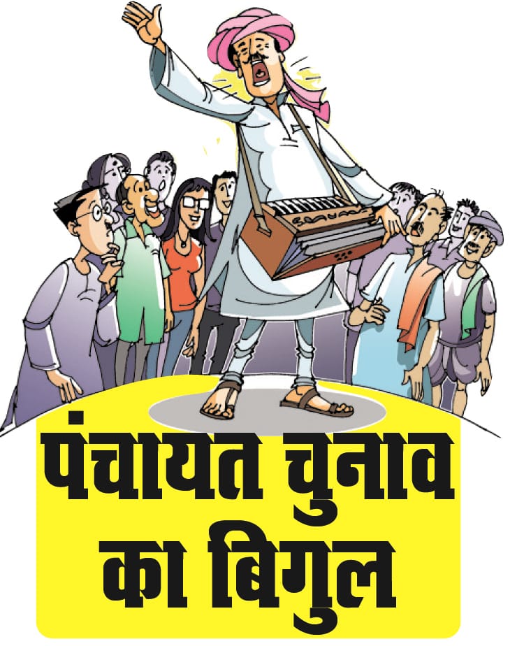 ARO, EARO, Nodal Officer appointed for election