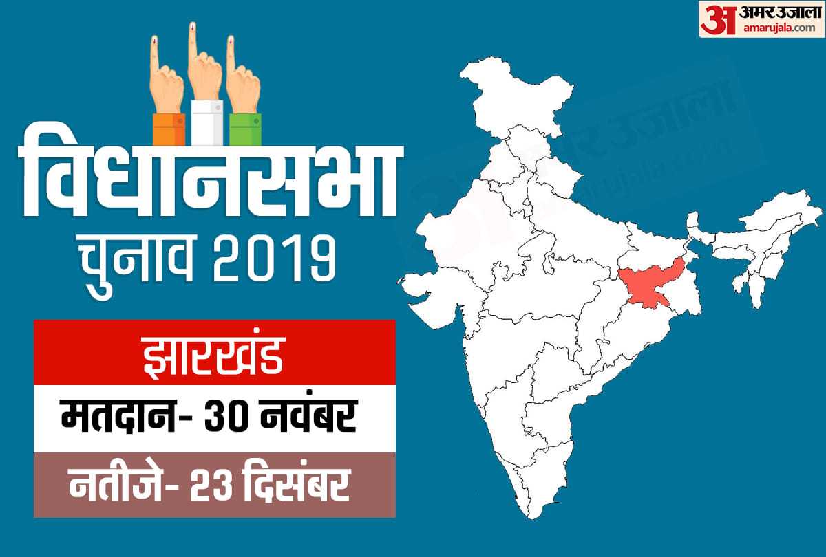 jharkhand assembly election 2019 bjp and congress politics