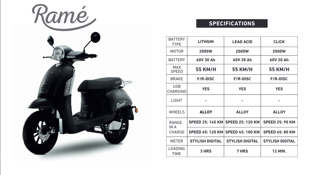 Revolt RV 400 rival Rowwet mobile launch Tron electric bike in India with 12 mins fast charging