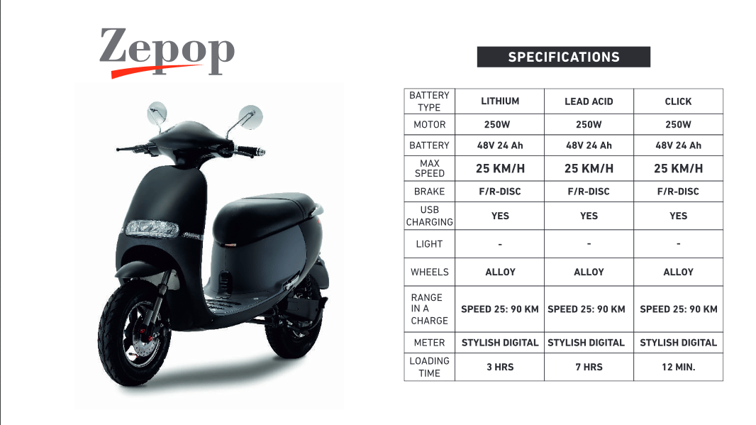 Revolt RV 400 rival Rowwet mobile launch Tron electric bike in India with 12 mins fast charging