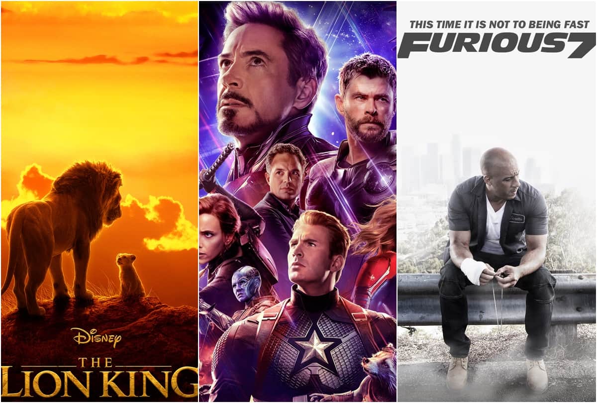 Why Hollywood Movie like thor iron man mission impossible Releasing In India Before America collection rising