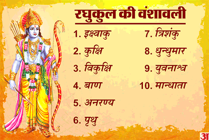 The great clan of Lord Ram, know the insights