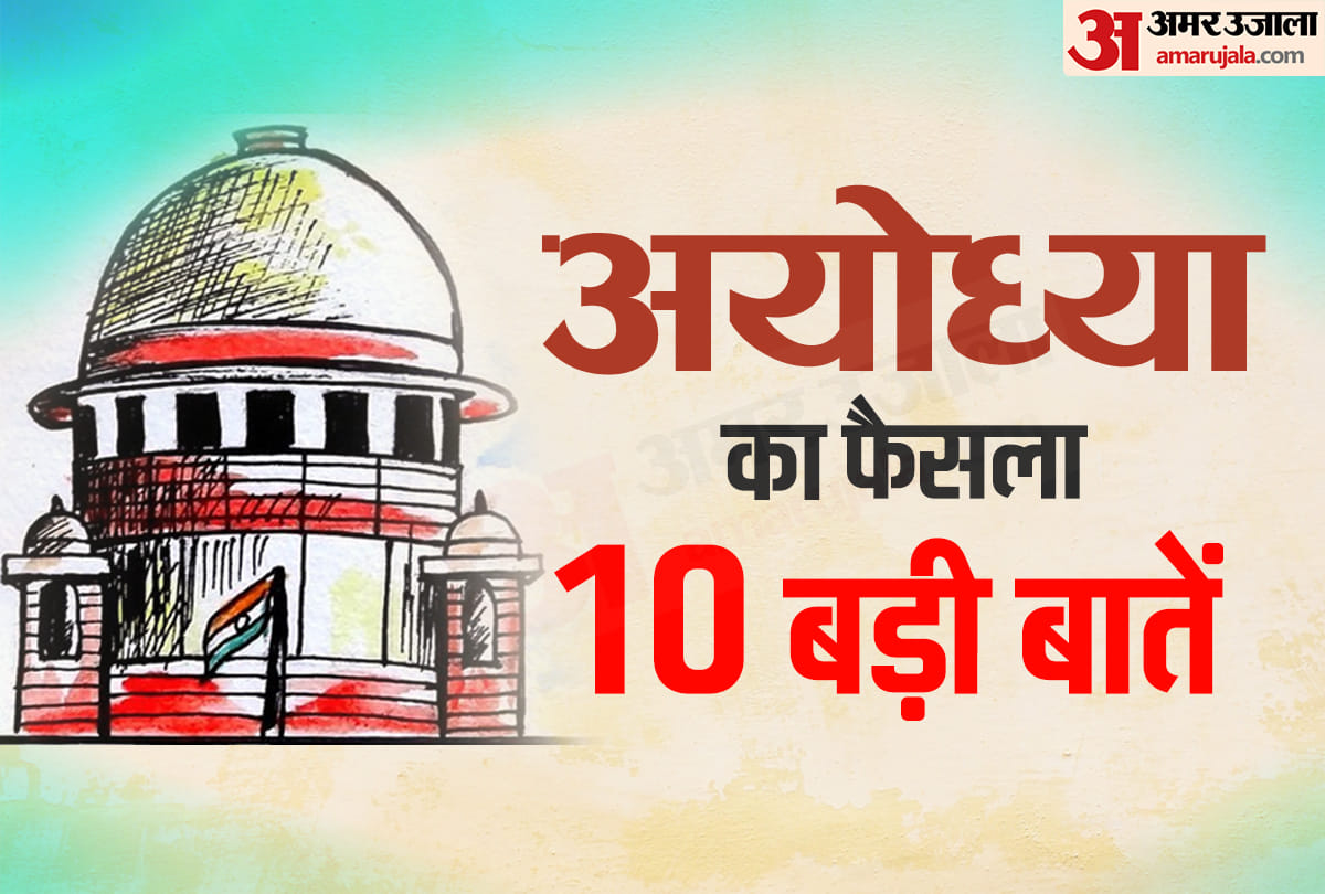 Ayodhya Case Verdict 2019 : 10 big things about the Supreme Courts decision