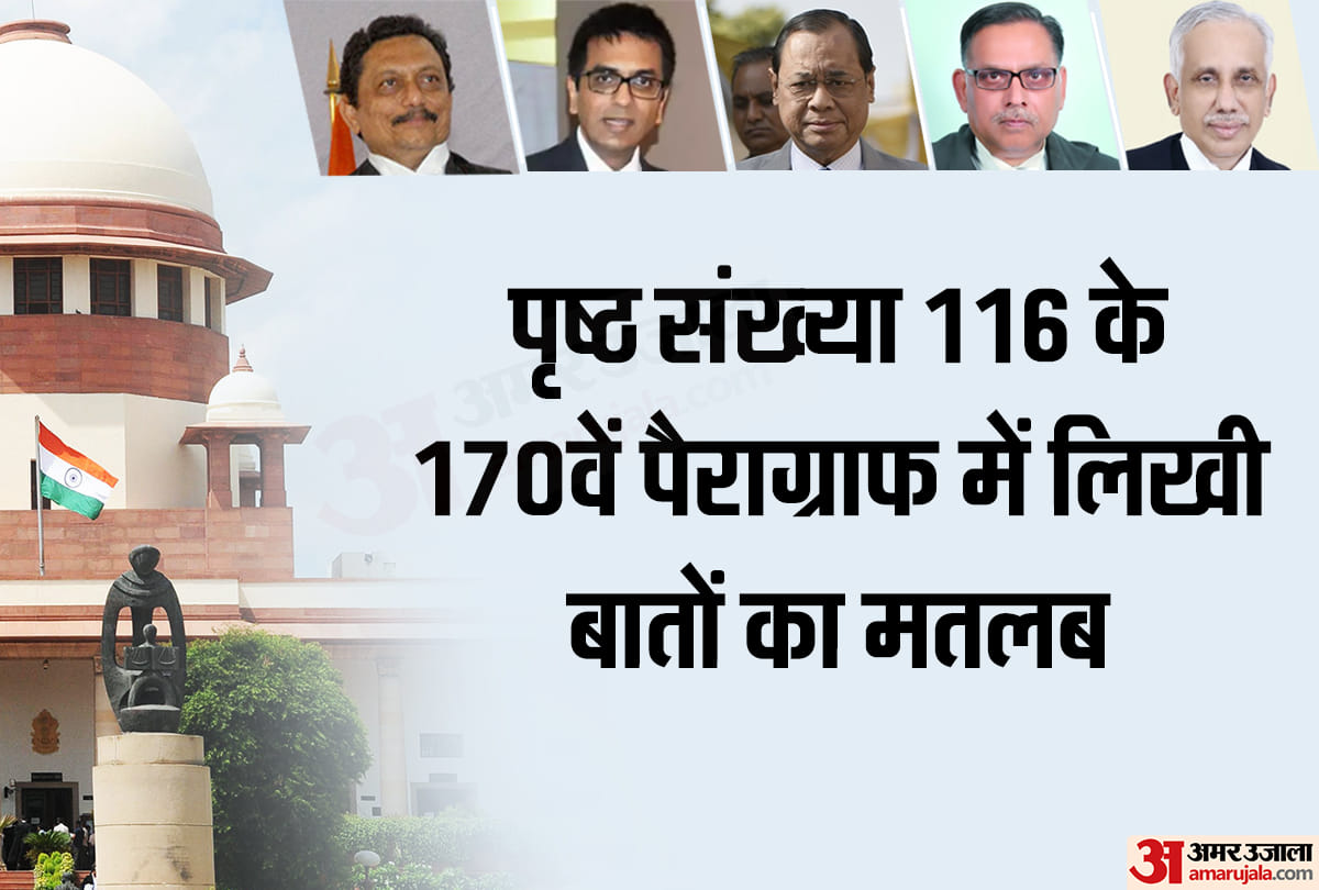 Ayodhya Case Verdict 2019: know about the conclusion on 116th page of judgment by supreme court
