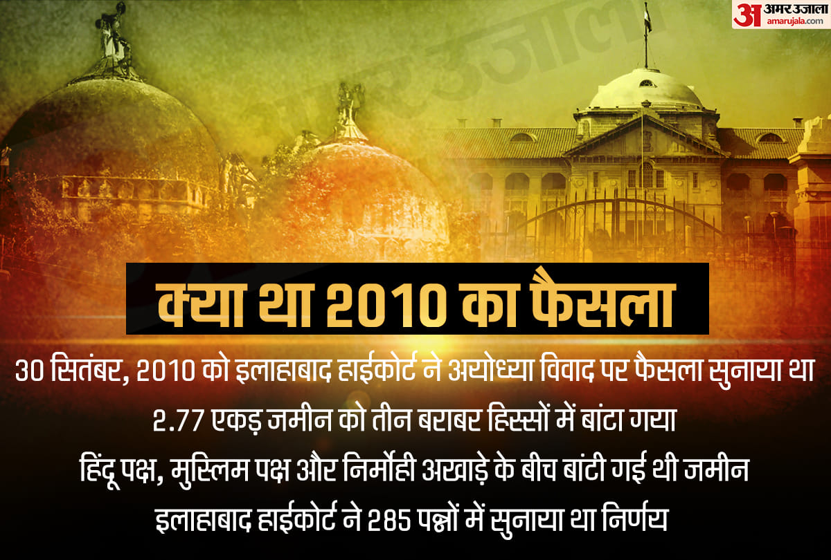 Ayodhya Verdict: Allahabad High court has given this verdict in 2010
