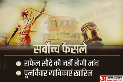 Know Summary Supreme Courts Verdict On Rafale Deal, Rahul Gandhi Sabarimala Temple Review Petitions