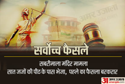 Know Summary Supreme Courts Verdict On Rafale Deal, Rahul Gandhi Sabarimala Temple Review Petitions
