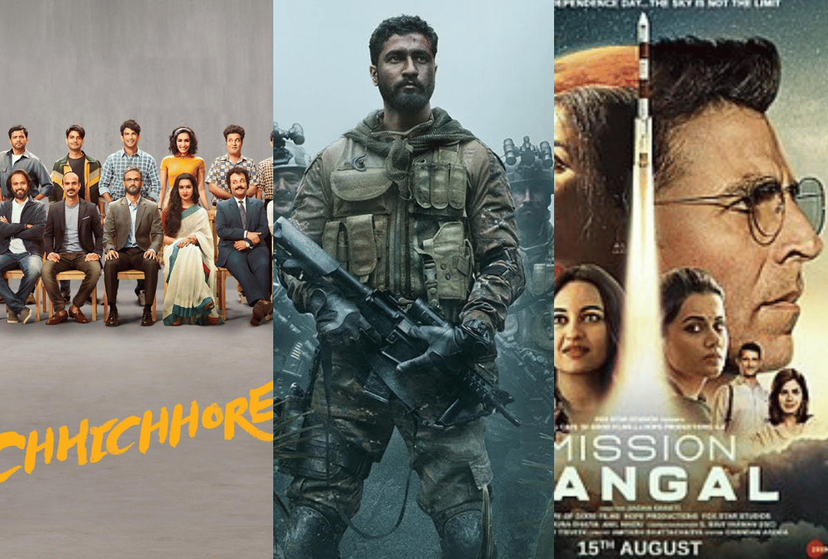 hrithik roshan and tiger shroff film war becomes highest collection movie in 2019