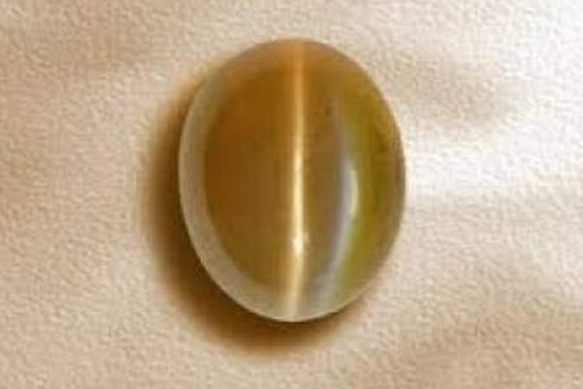 astrology Wearing this gemstone is auspicious for the people of Aries