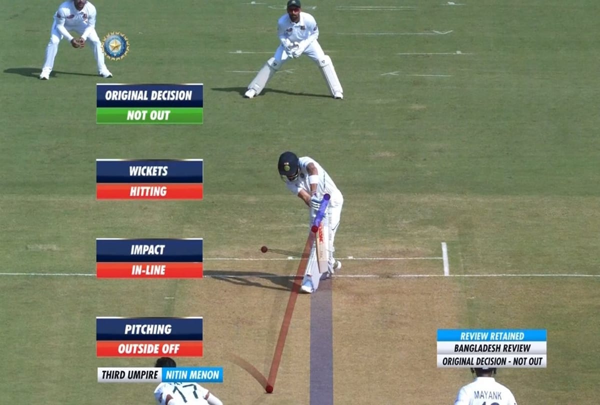Virat Kohli faces silver duck vs Bangladesh in first innings of Indore test match