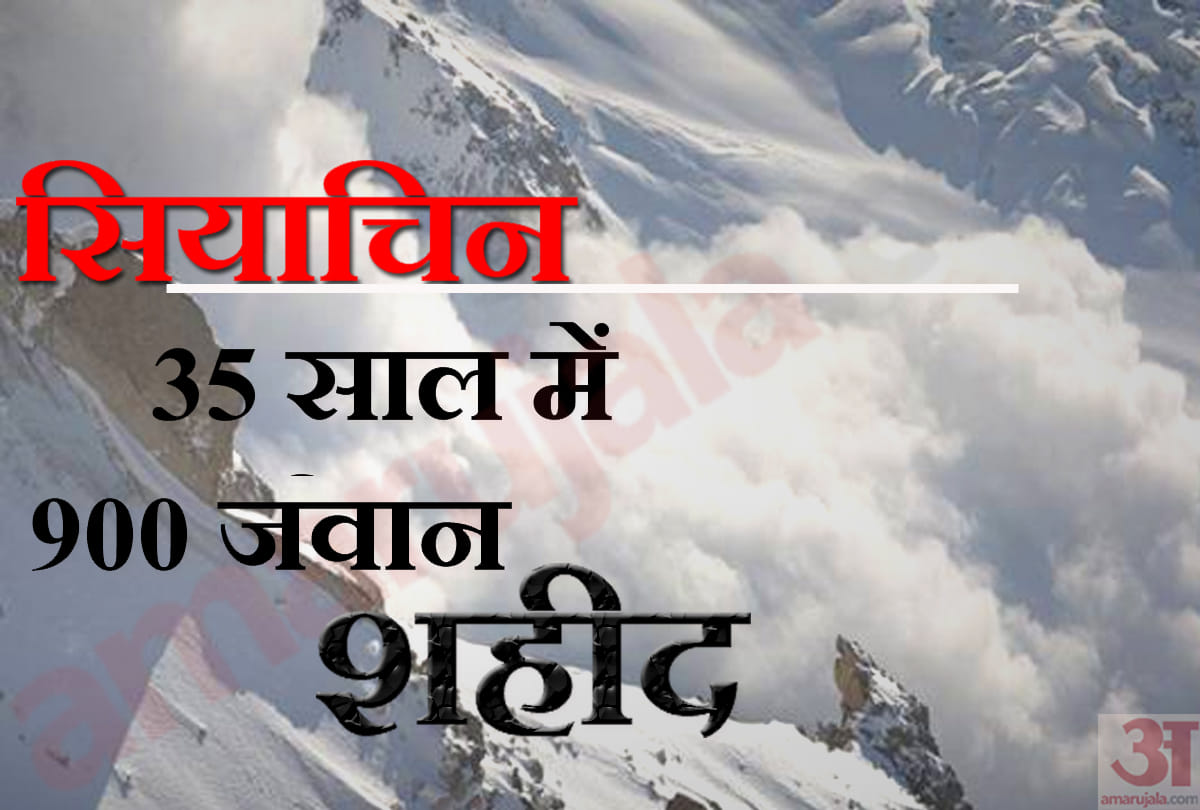 Avalanche hits Army positions in Siachen Glacier Ladakh Jammu kashmir