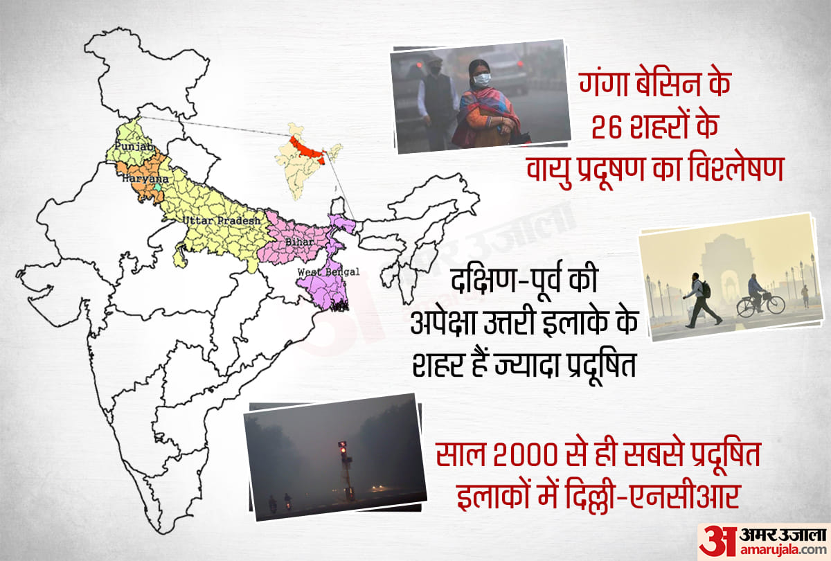 Pollution Status in Indo Gangetic Plain Region, North is too more against South-east, Not Only Delhi