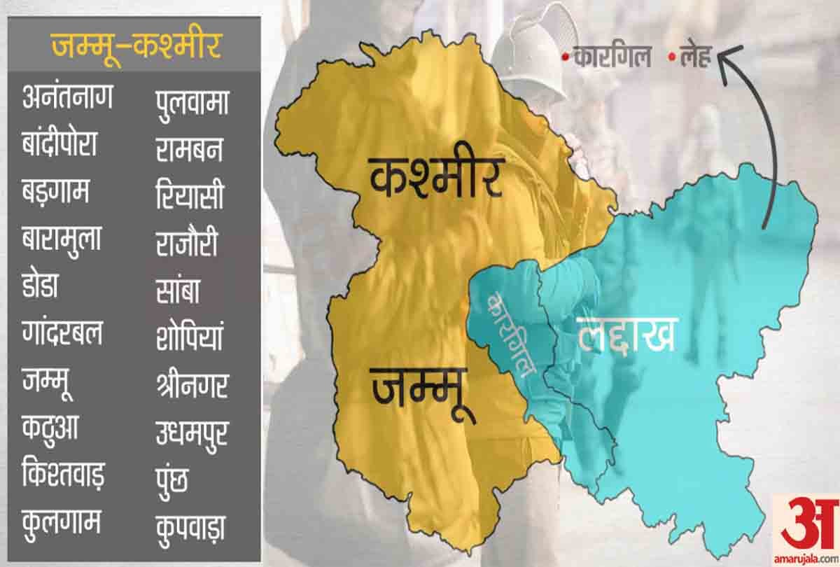 Preparation of new division in Jammu, part of Kashmir will be connected, jammu kashmir exclusive