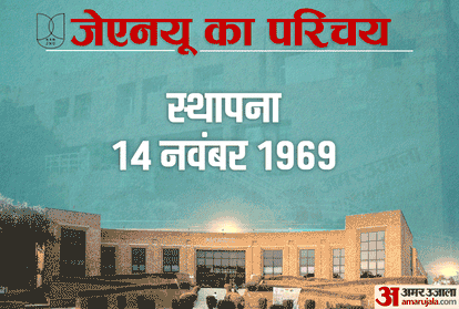 JNU is not just an University, Its an idea and philosophical creation 