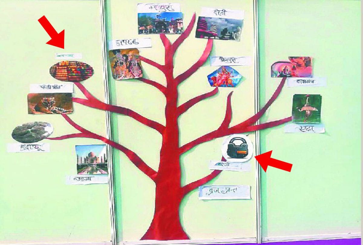ABVP renamed aligarh and firozabad on poster in exhibition