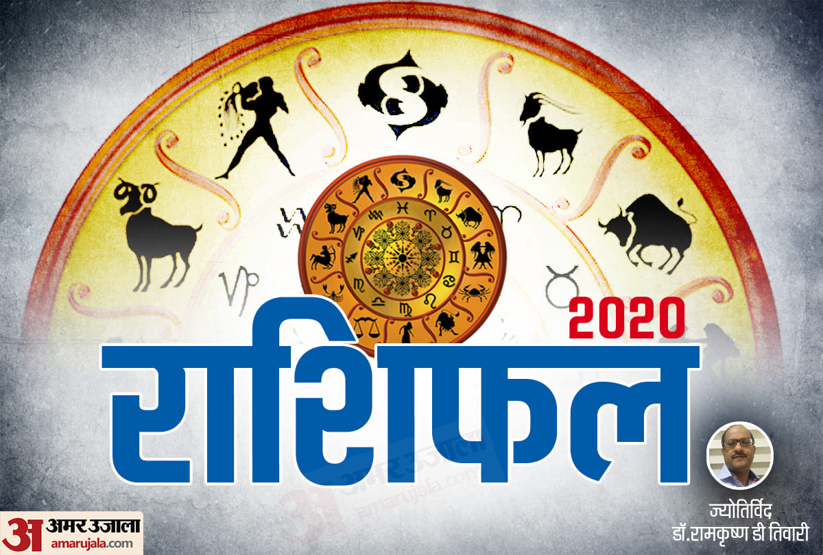 rashifal 2020 yearly horoscope varshik rashifal in hindi of all rashi zodiac signs