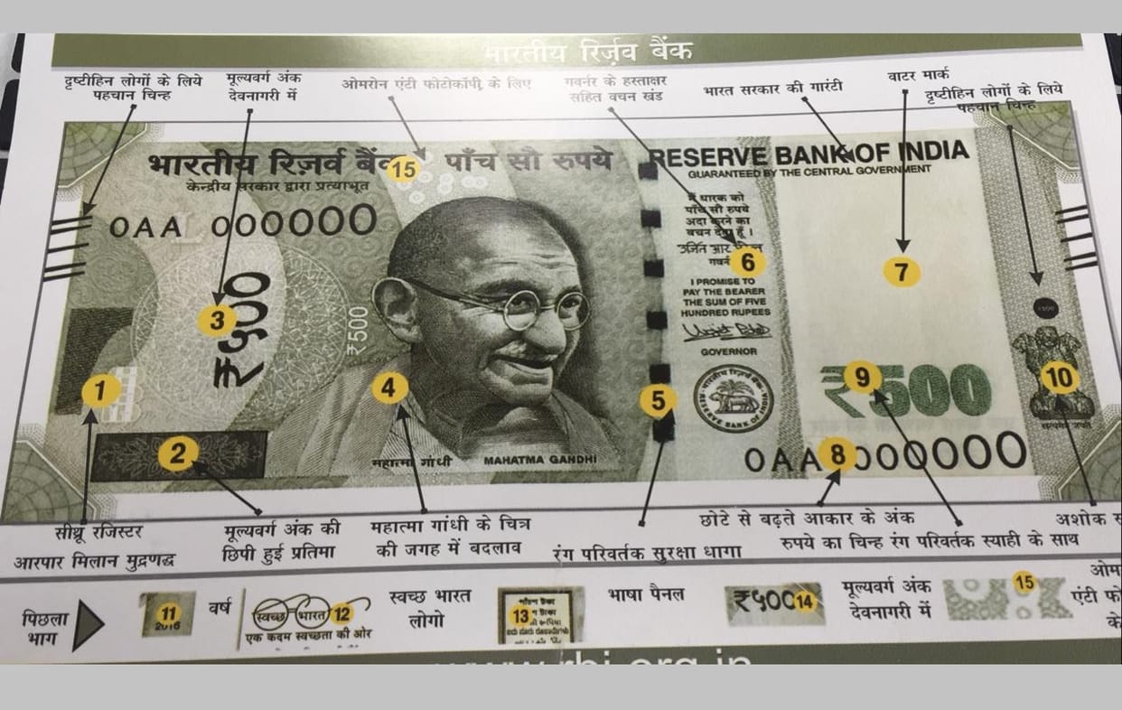 15 marks on 2000 and 500 notes, identity of fake or real