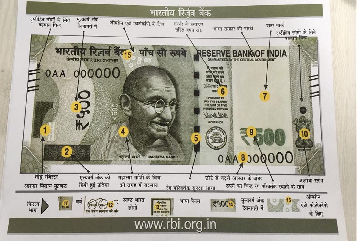 15 marks on 2000 and 500 notes, identity of fake or real