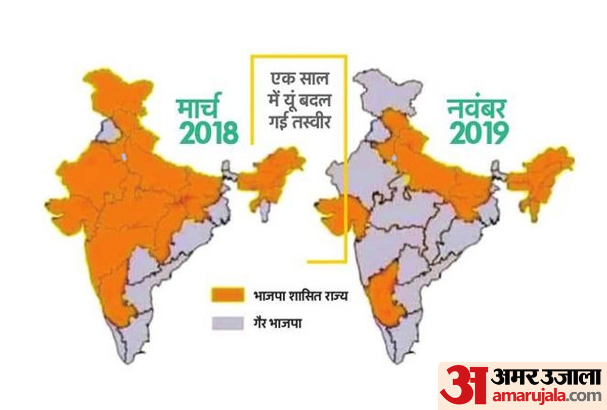 Maharashtra is Important for election funding know meaning of losing power here for NDA