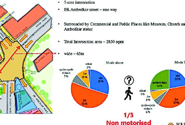 lucknow hazratganj chauraha will be redesigned