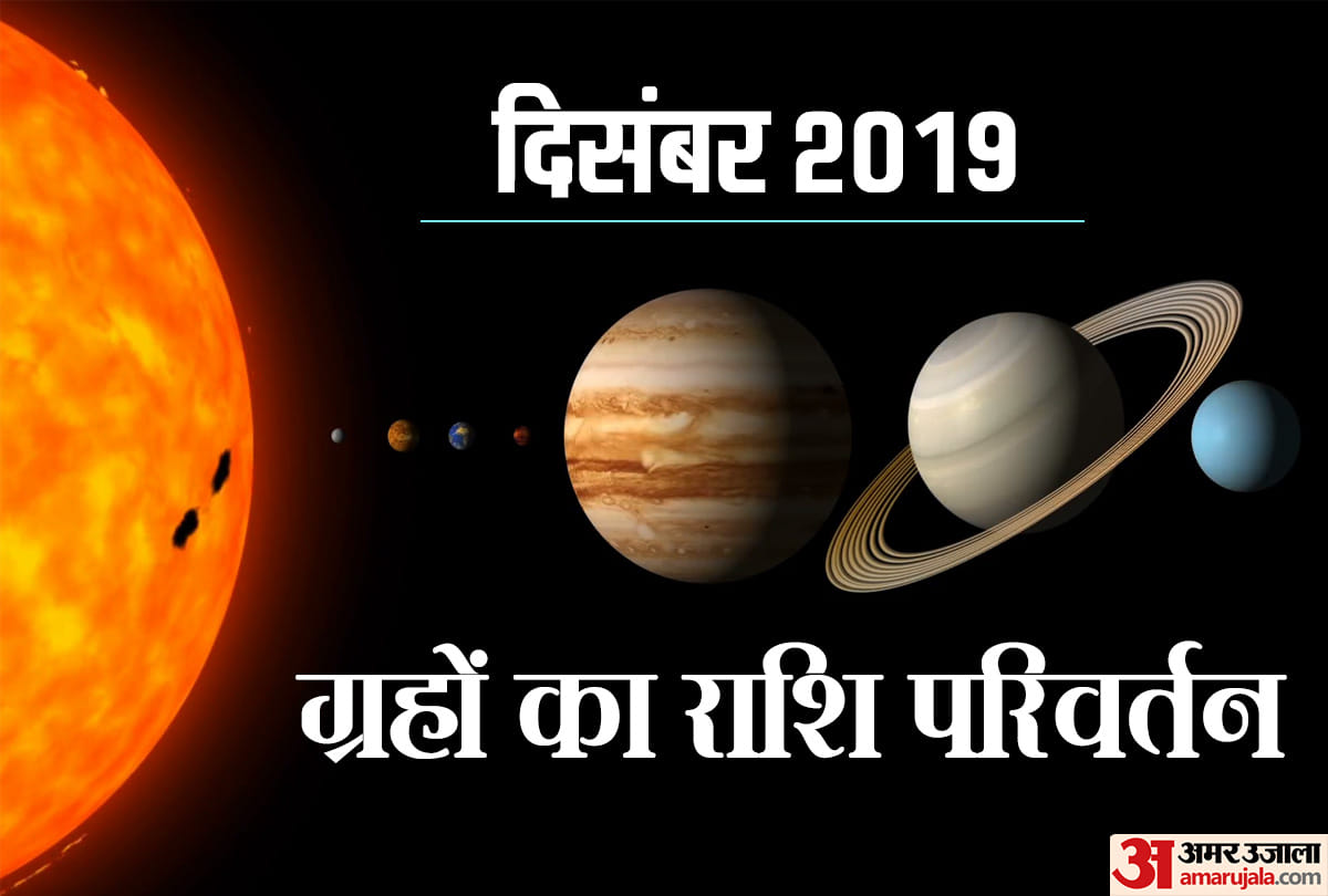 December 2019 planets transit grah gochar