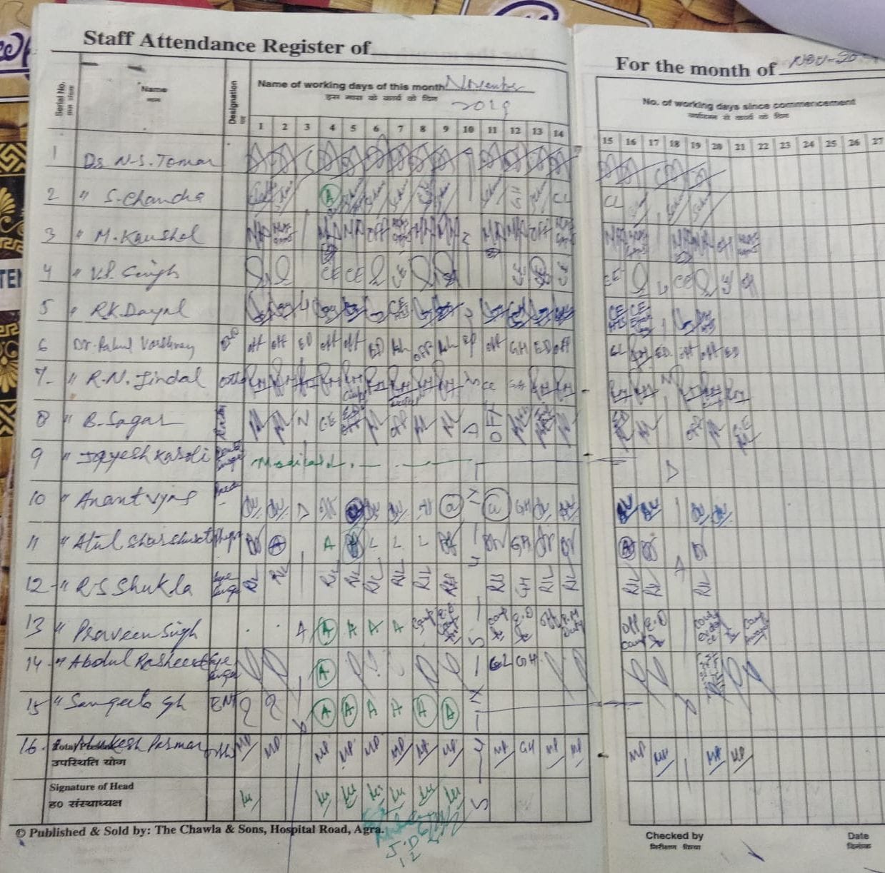 docter, absent, hospital, etah