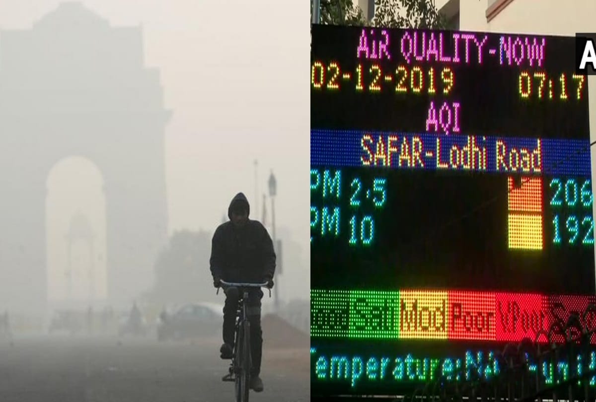Delhi NCR weather pollution today 2 December coldest morning at 8 degree air quality at poor level