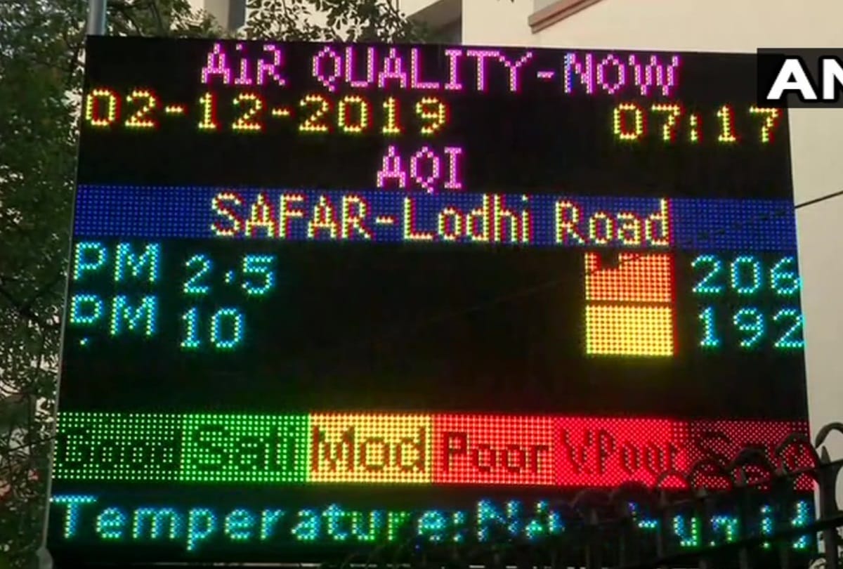 Delhi NCR weather pollution today 2 December coldest morning at 8 degree air quality at poor level