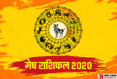 Yearly Horoscope 2020 Astrology Predictions Varshik Rashifal in Hindi